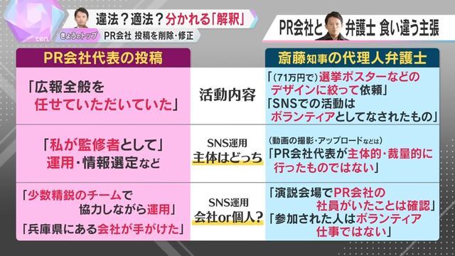 PR会社と斎藤知事側で食い違う主張