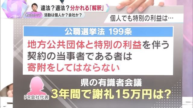 公職選挙法199条に触れる恐れは？