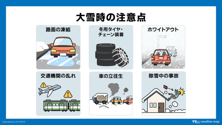 大雪の注意点