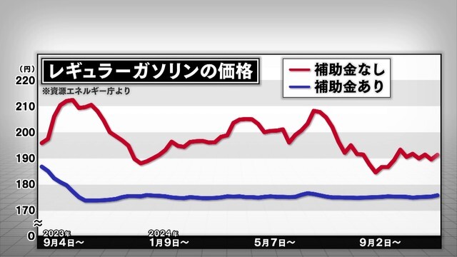 中京テレビNEWS