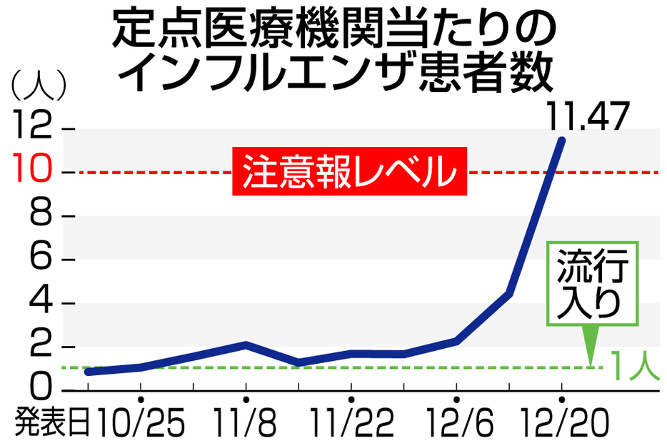 （写真：静岡新聞社）