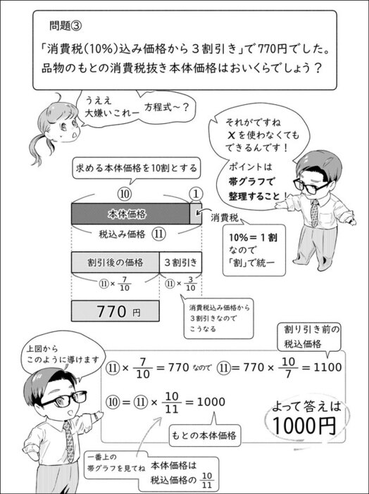 写真:現代ビジネス