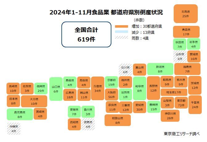 2024年1-11月食品業　都道府県別倒産状況