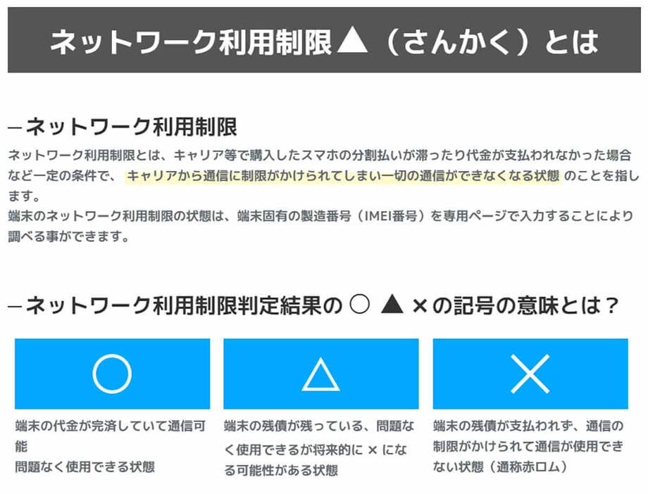 中古iPhoneは「ネットワーク利用制限」がかかっている赤ロムもありますが、イオシスのような専門中古ショップなら、赤ロムに対する保証もしっかりしています（画像はイオシス公式サイトより引用）