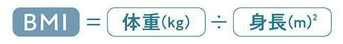 【BMIの算出法と数値の見方】
