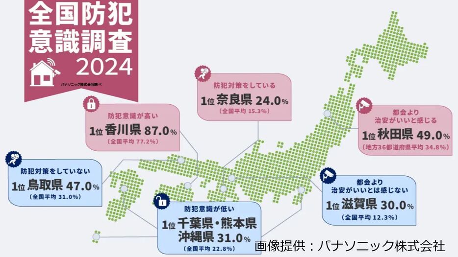 RSK山陽放送