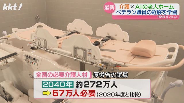 2040年には介護人材が約272万人必要に