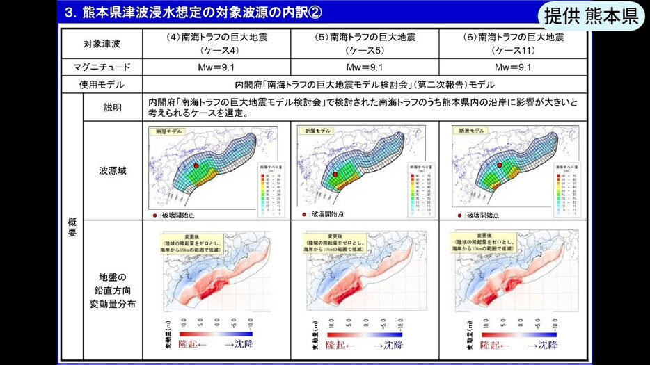 熊本放送