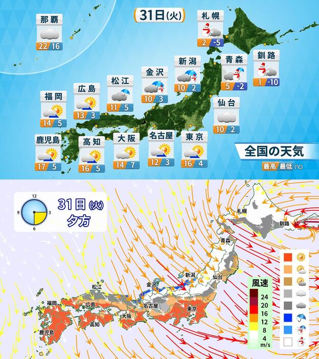 31日(火)の天気・気温と夕方の天気分布