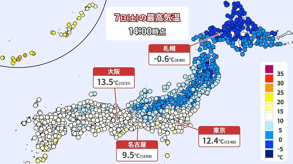 7日(土)の最高気温(午後2時まで)