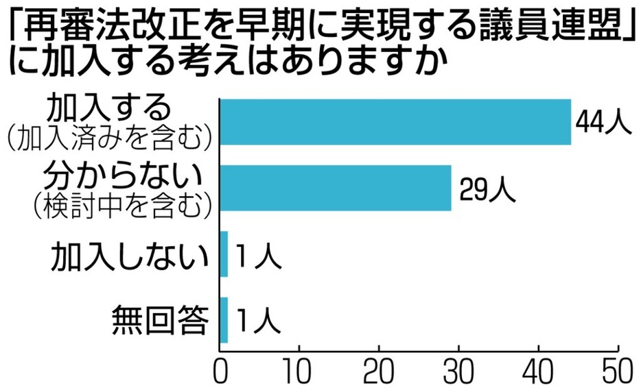 （写真：静岡新聞社）