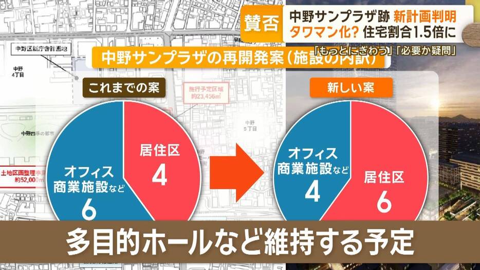 どうなる？中野サンプラザのDNA継承　工事費高騰で計画見直し“採算性向上”新プラン