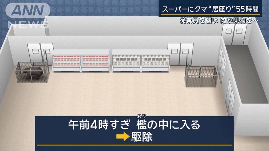 「エサなくて来たわけではない」急増する目撃情報の理由…スーパーにクマ“居座り”