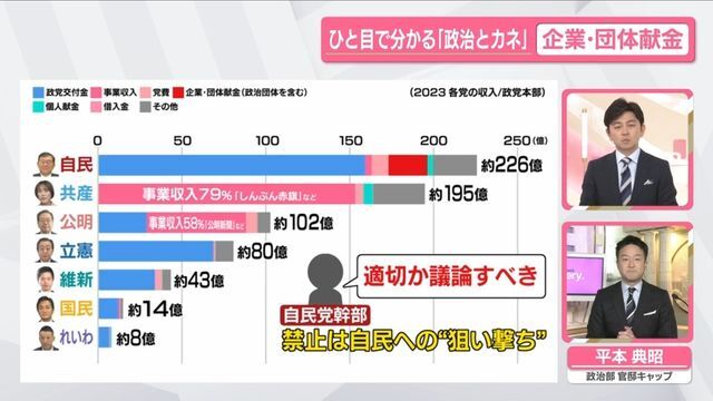 日テレNEWS NNN