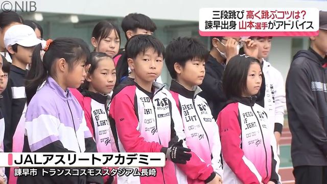 NIB長崎国際テレビ