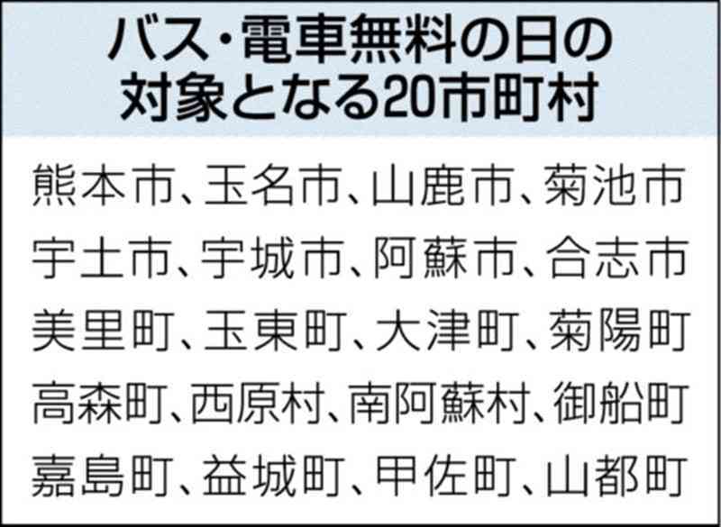 （写真：熊本日日新聞）