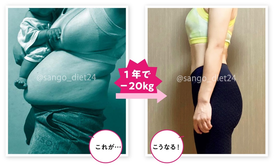 楽しく続けるなら「にーよん式」ダイエット！