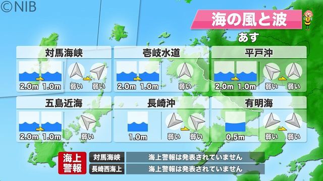 NIB長崎国際テレビ