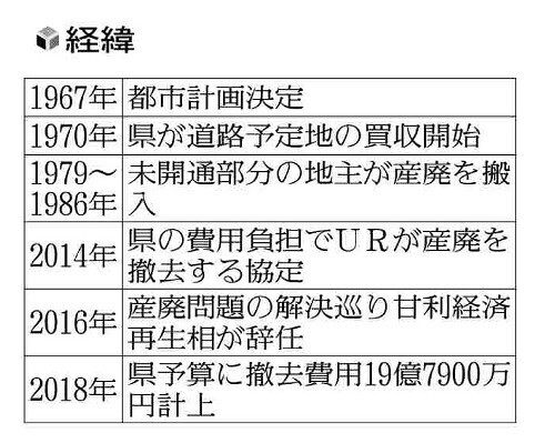 （写真：読売新聞）