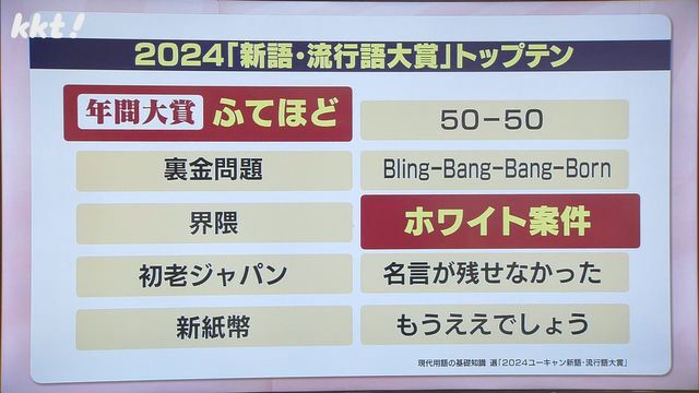 2024「新語・流行語大賞」トップテン