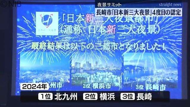 NIB長崎国際テレビ