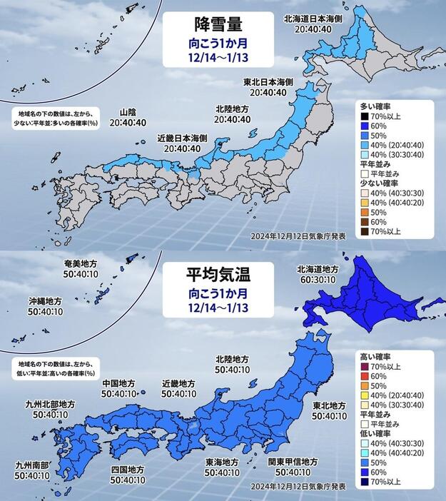 1ヶ月予報（上）降雪量（下）平均気温