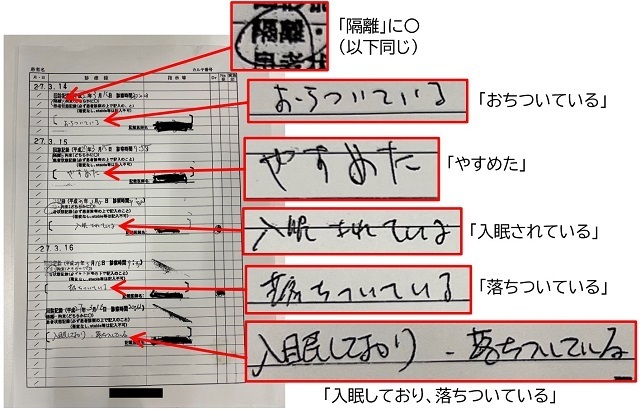 【画像】A病院で4年間隔離室に収容されていた乙さんのカルテ（2015年3月14日～16日）