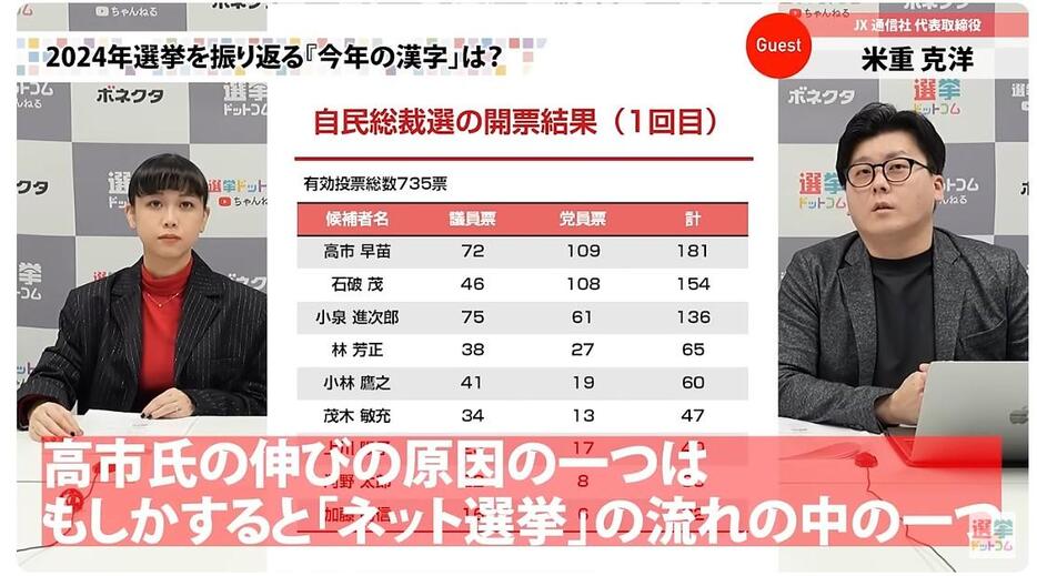 都市と地方のギャップが見えた自民党総裁選