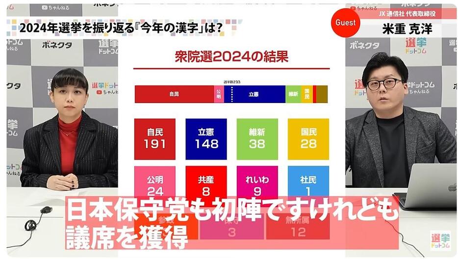 衆院選ではYouTubeに強い政党が優位に！