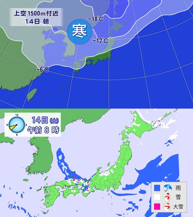 上：14日（土）朝の寒気の予想　下：14日（土）午前8時の雨と雪の予想