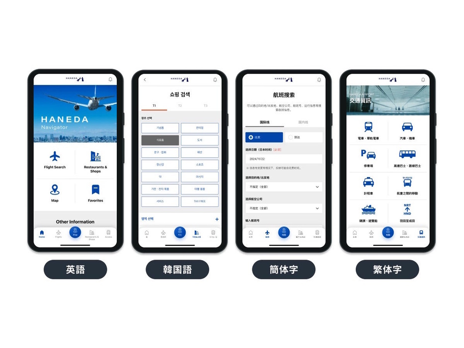 HANEDA Navigatorの多言語化イメージ（提供：Wovn Technologies）