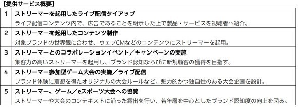 （写真：ITmedia NEWS）