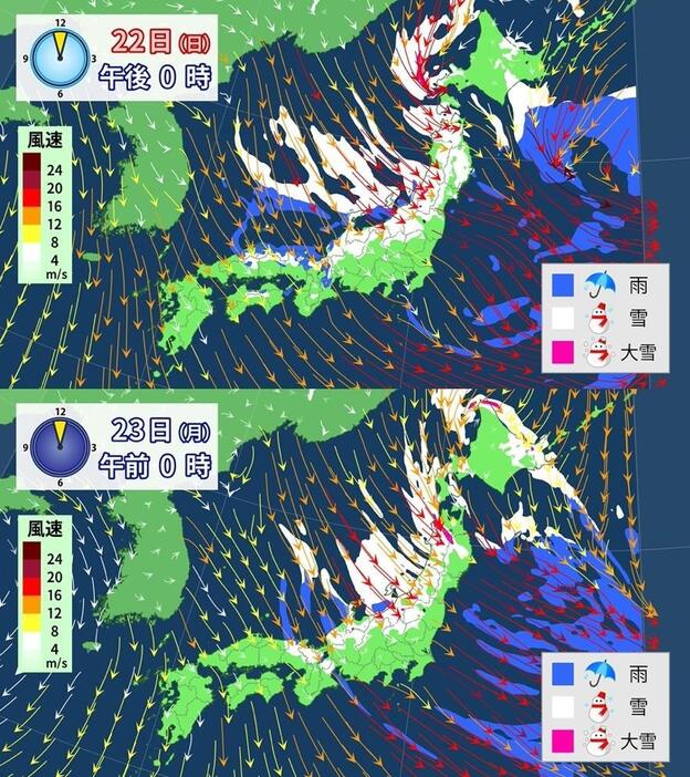 雨雪と風の予想