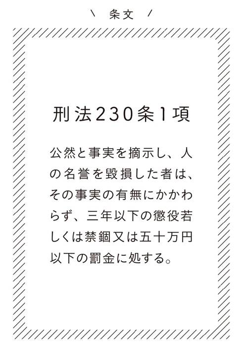 【条文】刑法230条1項