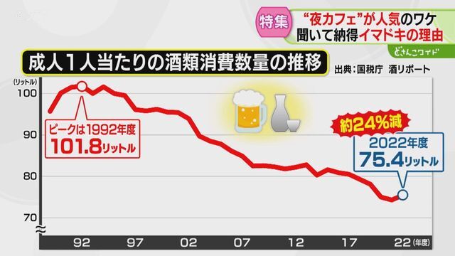 STVニュース北海道