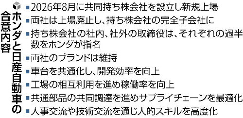 （写真：読売新聞）