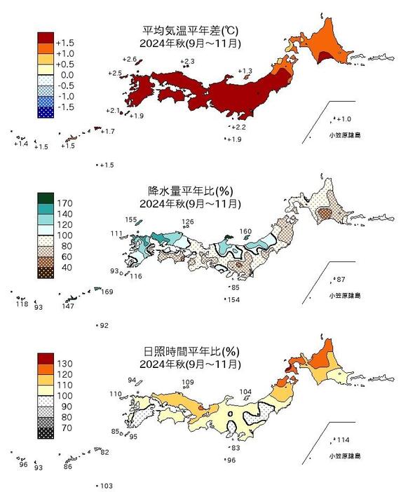 秋の天候まとめ　出典＝気象庁HP