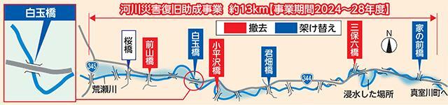 （写真：山形新聞社）