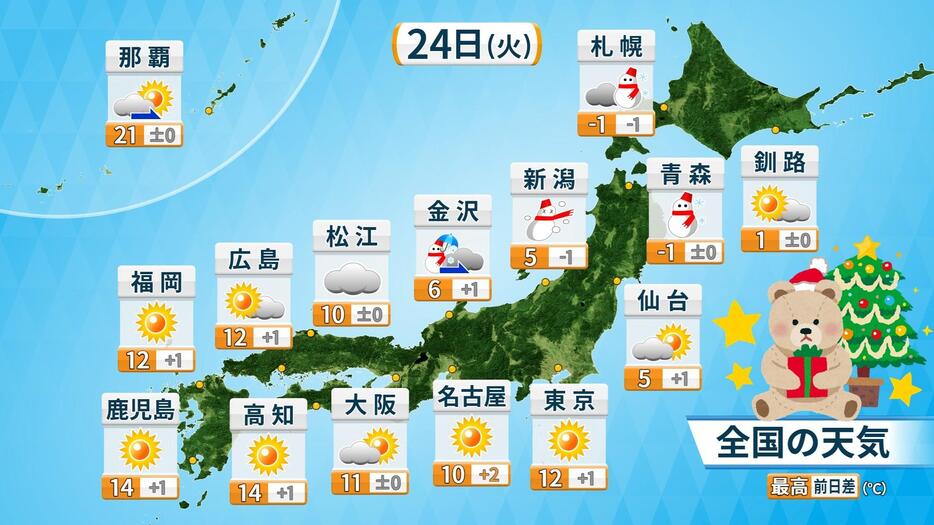 24日(火)の天気と予想最高気温