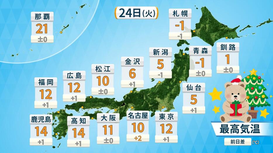 24日(火)の予想最高気温