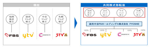 （写真：ITmedia NEWS）