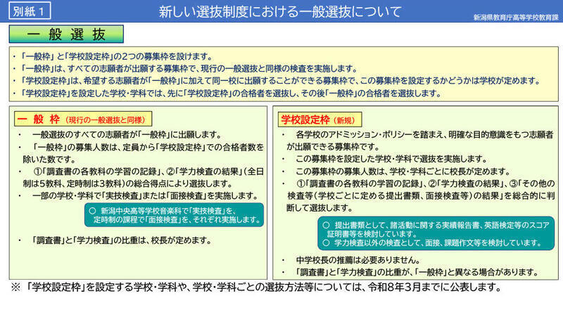 新しい選抜制度における一般選抜について