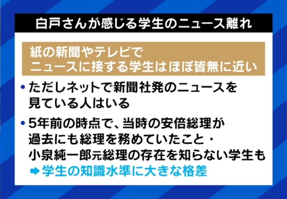 学生のニュース離れとは