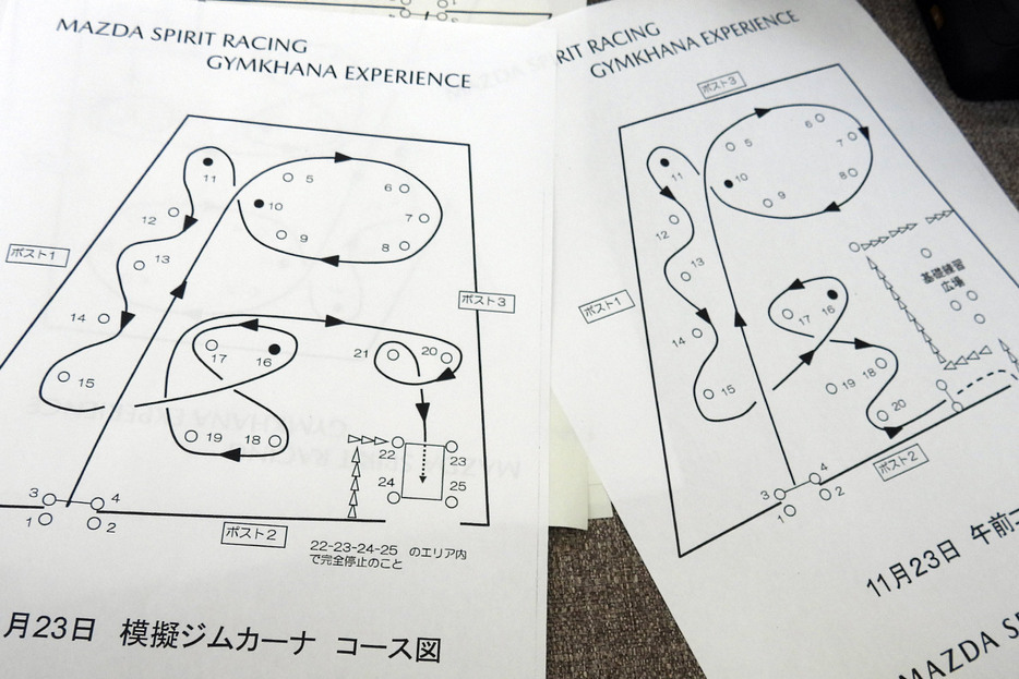 午前中のコース（右）と午後のコース（左）の比較。後者では、最後に「“の”の字」（20番＆21番のパイロンのところ）が追加されている。