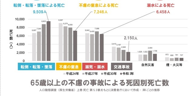 写真:現代ビジネス