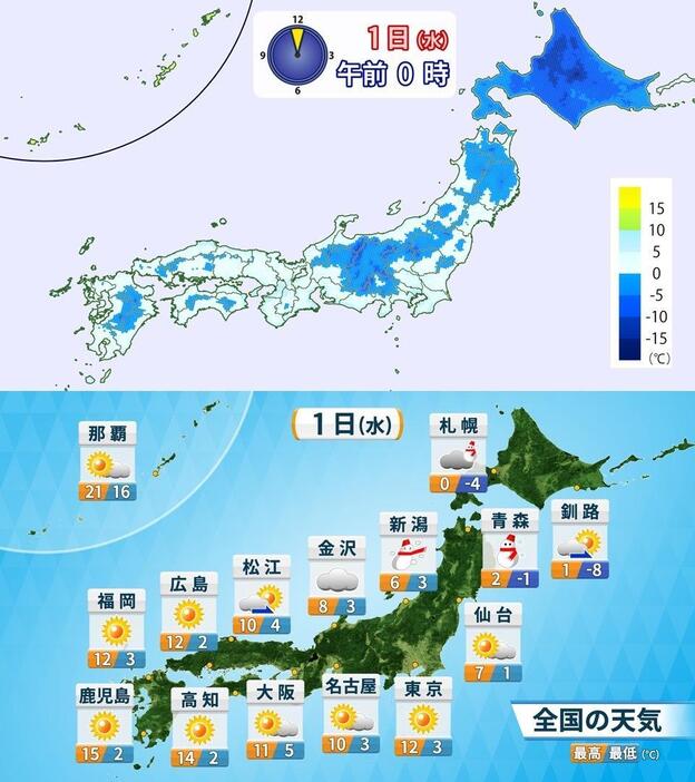 1月1日（水）午前0時の予想気温（上）と1日（水）の天気予報と予想気温（下）