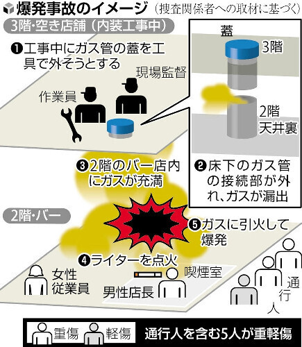 （写真：読売新聞）