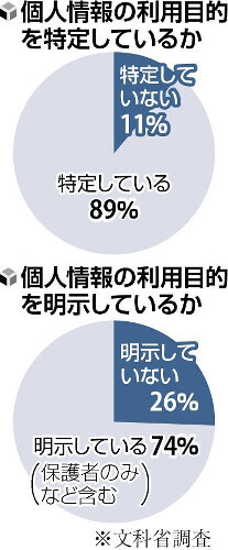 （写真：読売新聞）