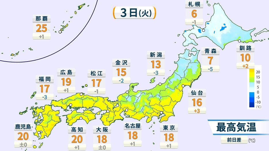 3日(火)の予想最高気温