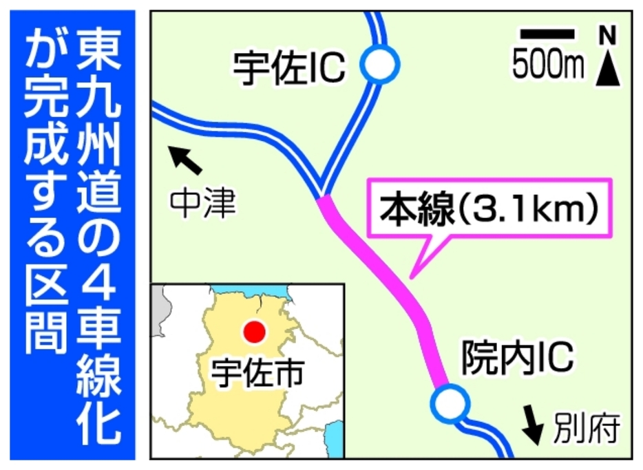 東九州道の4車線化が完成する区間